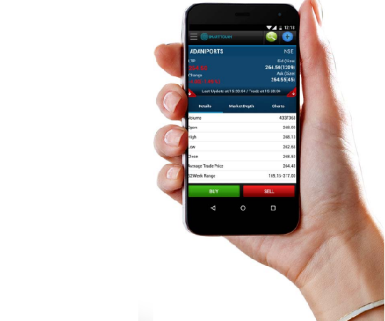 smartouch